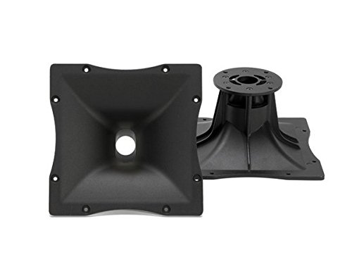 RCF HF94 -Watt -Channel Live Sound Monitor,