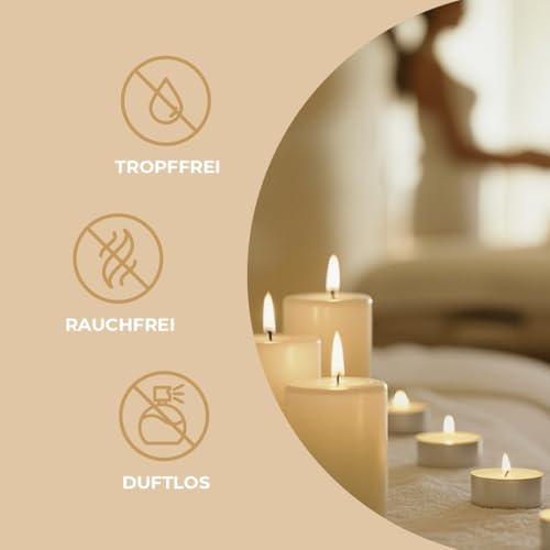 Horeca Candles - Teelichter 8 Stunden Brenndauer - Weiß - 50 Stück - Im Beutel - Aluhülle - Kerzen zum Feiern, Deko, Hochzeit, Gastro, Party - Unparfümiert - Premium Qualitä