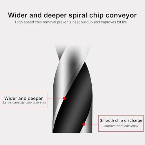 10 Piece Bits,3mm wood bits/Wood Drill Bits,Cutting Edge, Professional Carbon Steel Bits, Clean and Efficient Drilling(SIZE:10) 6 10 Piece Bits,3mm wood bits/Wood Drill Bits,Cutting Edge, Professional Carbon Steel Bits, Clean and Efficient Drilling(SIZE:10) - Image 6