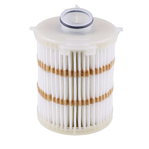 Fridayparts Replacement Hydraulic Filter 421-5479 Compatible For Caterpillar Cat Loader 232D 236D 239D 242D 246D 257D 259D 262D 272D 279D #TOP21