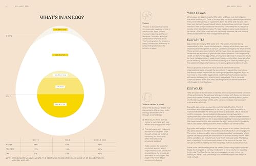 SIFT: The Elements of Great Baking