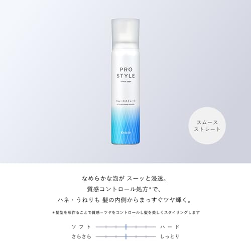 Prostyle（プロスタイル）『スムースストレートシェイクムース』