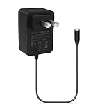 24V Power Adapter Charger for Philips Hue Play Light bar 440400980001 440400982931 S020XM2400083 78201 7820330U7 Smart Ambient LED Light Strips Replacement Power Supply Cord