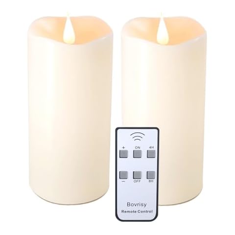 Bovrisy Flickering Flameless Candles Cover