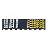 Efficace : Restaure les performances du moteur.