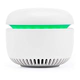 ⭐⭐【Einfach Anwendung】CARU air das CO2 Messgerät ist Plug & Play und kommt ganz ohne Display und App aus. Mit der einfach verständlichen CO2 Ampel kann jeder auf einen Blick sehen, wie es um die Qualität der Raumluft steht. Dadurch kann jeder auf einfache Art und Weise zur guten Luftqualität beitragen. CARU air kann flexibel in Innenräumen am Ort der Wahl platziert werden. So, wie es für den Einsatzort – Schulzimmer, Sitzungszimmer, Grossraumbüro, Arztpraxis oder Restaurant – am besten passt.