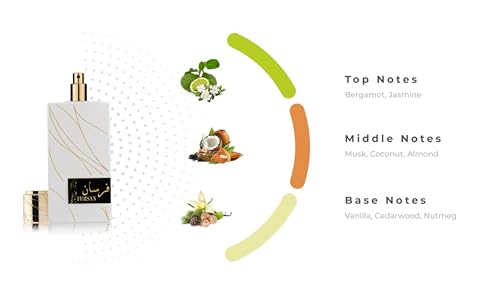 Khadlaj Fursan White Eau de Parfum Spray for Women, 3.4 Ounce