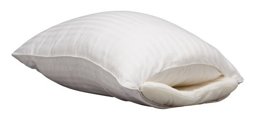Newpoint International Inc .Memory Foam and Fiber Pillow