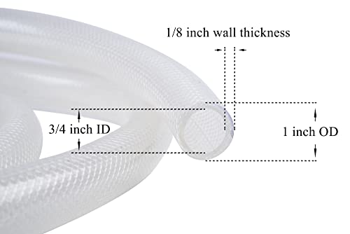 Junzhida 3/4 Inch Id X 1 Inch Od thumb #1