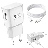 Fast Charging Performance：Profitez d’un chargeur samsung charge rapide et chargeur usb c rapide prenant en charge plusieurs protocoles pour une recharge efficace. Réduisez considérablement le temps de charge et gardez vos appareils toujours prêts, que ce soit à la maison, au bureau ou en déplacement.