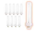 Compact Fluorescent Bulbs Cool