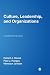 Culture, Leadership, and Organizations: The GLOBE Study of 62 Societies
