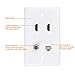 HDMI Coax Ethernet Wall Plate, 2 Port 4K HDMI Keystone, 1 Port Coax Keystone, 1 Port CAT6 Keystone Wall Plate