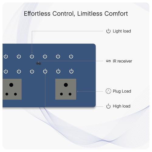 Image of IOTICS Smart Wifi Switch Board: 12 x Switch & 2 Smart Plug Module. Touch Control, Remote, App Control. Voice Control with Alexa & Assistant. Smart Touch Switch Board For Home Automation (Blue)