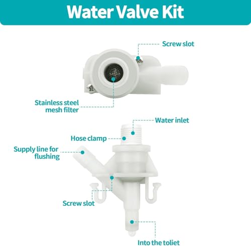 Image of 385311641 RV Toilet Water Valve Replacement Kit, Plastic Water Valve Kit, for 300 310 320 Series for Dometic and Sealand Marine Toilet, Includes Hose Clamp and Fasteners