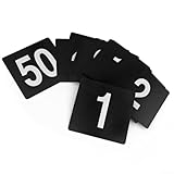 Doppelseitige Tischnummernkarten aus Kunststoff für Tischkennzeichnung Restaurants Gastronomie Unternehmen und Veranstaltungsorte