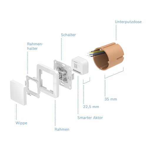 Bosch Smart Home Wandschalter für smarte Aktoren, platzsparender Einbau in die Gerätedose, für Bosch Smart Home Licht-/ Rollladensteuerung II, Relais oder Dimmer