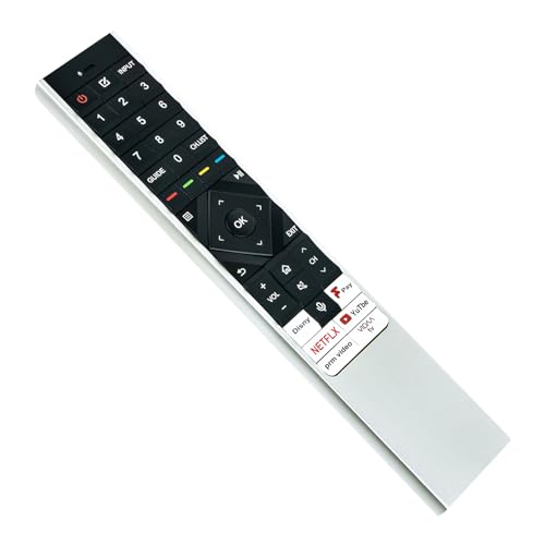 ALLIMITY Voice Remote Control Replacement fit for Hisense QLED ULED TV 55U8KQTUK 55U79KQ 65U79KQ 75U79KQ 55U8KQ 65U8KQ 55U8KQTUK 65U8KQTUK 75U8KQTUK 50U7QF 55U7QF 65U7QF - Image 4