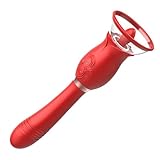Bchetto Sucking Toy Female Rechargeable Adult Toy - Purple Strong Tongue Sucking and Licking G Sucking Toy Female Couple Panty Stimulation CC02