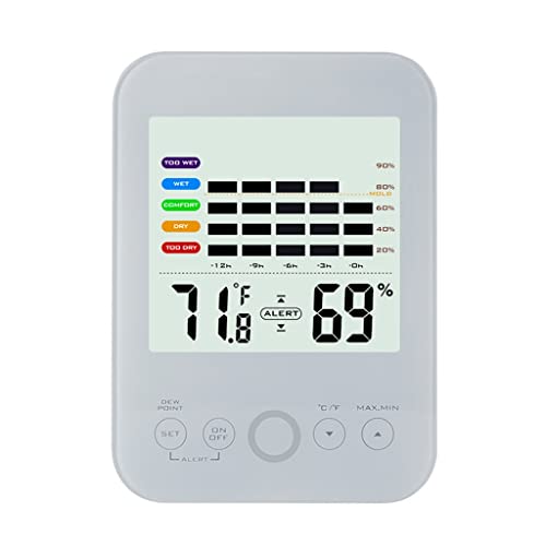 Thermomètre électronique intérieur pour résoudre les problèmes d'humidité et d'air sec tactile