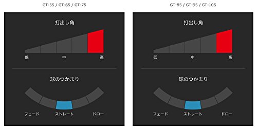 Amazon | GRAPHITE DESIGN(グラファイトデザイン) Tour AD GT GT-105