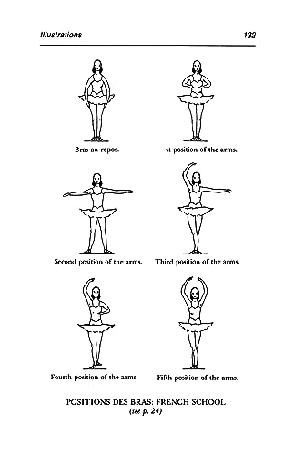 Dover Publications ILLUSTRATIONS Technical Manual And Dictionary Of Classical Ballet thumb #10