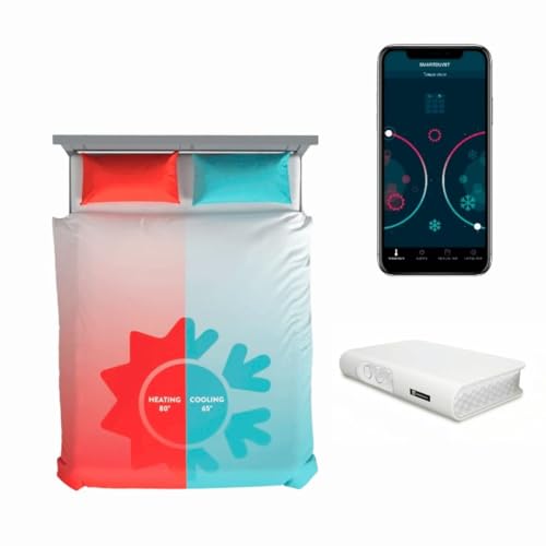 SmartDuvet V.2