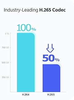 ANNKE 4K Security Camera System, 8CH 8MP AI DVR with Human & Vehicle Detection, 2TB HDD and 8 x 4K IP67 Bullet Home & Surveillance Cameras, Work with Alexa, Easy Remote View, Smart Color Night Vision