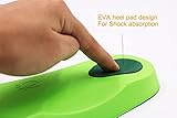 CSL 3/4 Length Slim Fit Insoles Arch Support Shoe Boot Inserts Orthotic Foot Supports Insole Flat Feet Insert Medium Arches Women Men (M 7-8.5) - Image 6