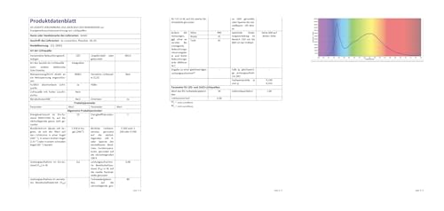 Jinlaili 10 LED Spiegelleuchte mit 3 Farbe, Hollywood-Stil Dimmbar Schminklicht, Schminktisch Leuchte, Makeup Lampe, Make Up Licht, Schminkleuchte, Spiegellampe für Kosmetikspiegel, Badzimmer Spiegel