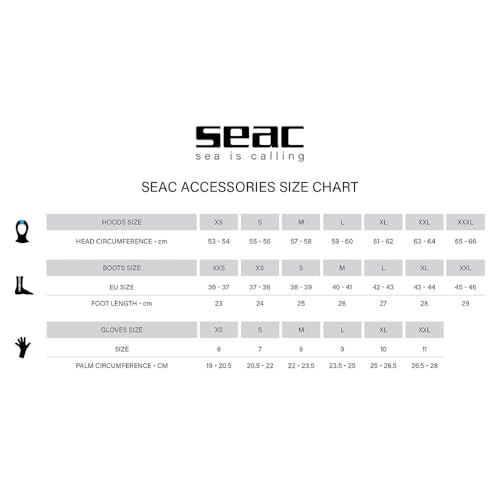 Escarpines de buceo SEAC para explorar arrecifes y playas de roca 4