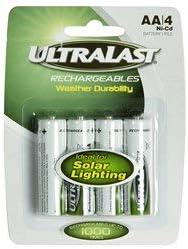 Replacement For Sipix Stylecam Deluxe Digital Camera Battery Battery By Technical Precision