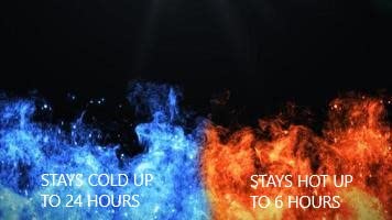 Culinger 30Oz Tumbler, Stainless Steel Vacuum Insulated Iced Soda,Water,Coffee Cup, Double Wall Powder Coated Spill-Proof Travel Mug With Lid,Curved Straw And Cleaning Brush #TOP6