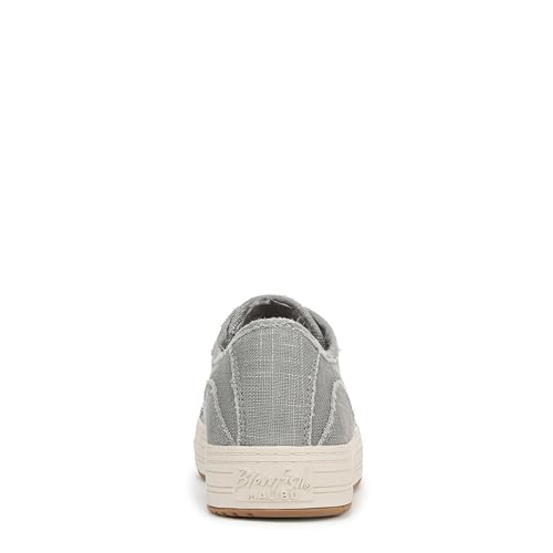 Image of Blowfish Malibu Super Smile2