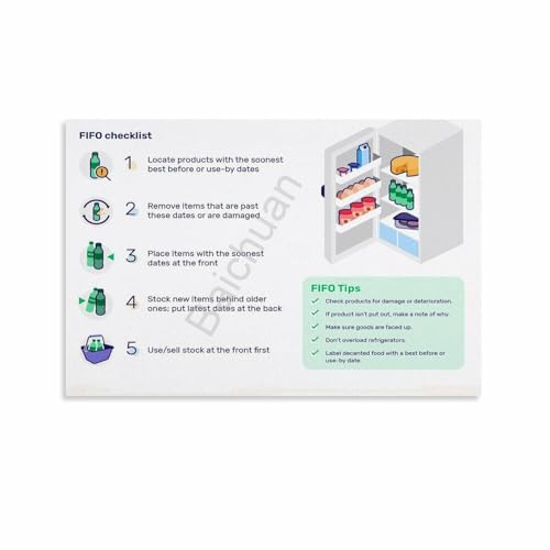 First In First Out Food Guide FIFO Checklist Poster (3).jpg Canvas for Living Room Bedroom Decor 12x08inch(30x20cm) Unframe-style