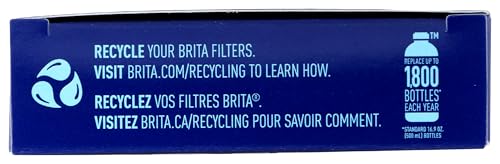Filtros de repuesto BRITA para botellas pack de 3 unidades libres de BPA 5
