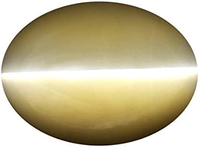 Arwacraft 7.25 Ratti /6.62 Carat Natural Cat Eye Stone Lab-Certified Super Delux