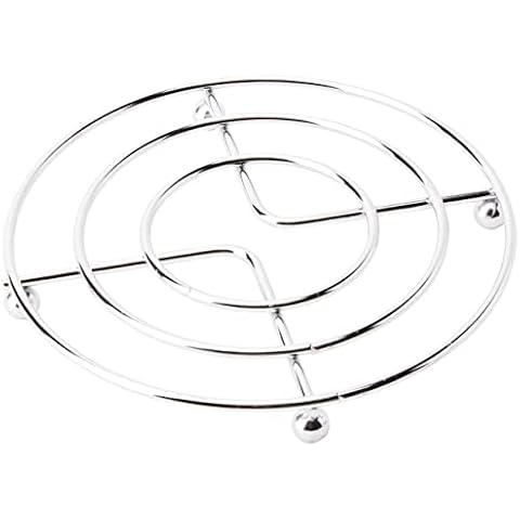 Salvamantel Redondo de Acero Inoxidable Equinox Cover