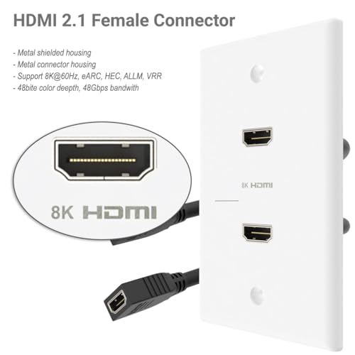 Placa de pared HDMI 8K de 2 puertos para solucionar enredos de cables 3