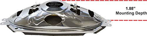 RetroSound R-410UK 4" x 10" Dash Replacement Speaker for Classic Vehicles