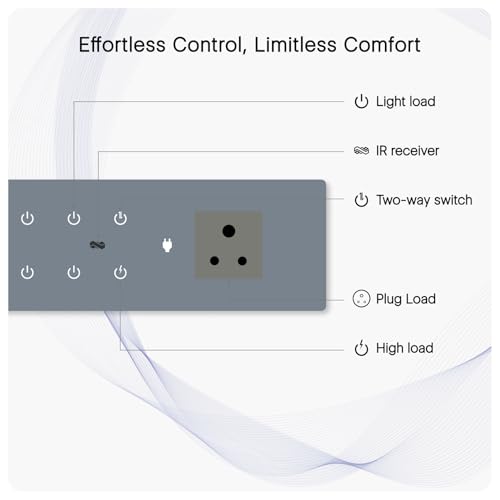 Image of IOTICS Smart Wifi Switch Board: 6 x Switch & 1 x Smart Plug Module. Touch Control, Remote, App Control. Voice Control with Alexa & Assistant. Smart Touch Switch For Home Automation (Grey)