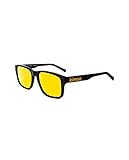 No exponer las lentes a altas temperaturas para ofrecer su buen rendimiento