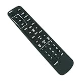 Modelo compatible:FXVL DS27530 AVM3259 AVM3651G DS27224 DS24424 DS25520 DS27510 AVM3650G