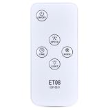 FQOUG Replacement Remote Control for JOUJBAIL Portable Air Conditioner Cooling Fan, Compatible Models ET08 CF-531, White