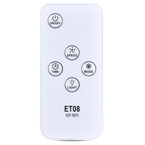 FQOUG Replacement Remote Control for JOUJBAIL Portable Air Conditioner Cooling Fan, Compatible Models ET08 CF-531, White
