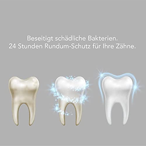 (3x 250ml) DENTACARE antibakterielle Mundspülung mit 3-fach Wirkung by PROF. DR. JUNG, reduziert langanhaltend Mundgeruch, reduziert effektiv die Plaque-Bildung, Parodontitis- und Kariesschutz. – Bild 7