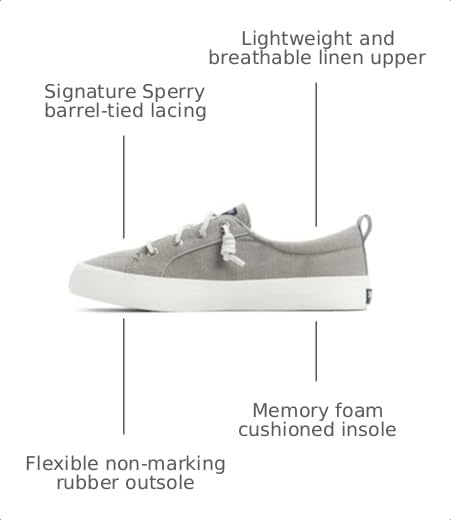 Image of Sperry Women's Crest Vibe Sneaker