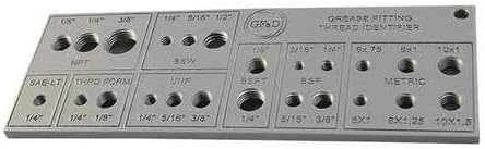Grease Fitting Thread Tester, Type Gage