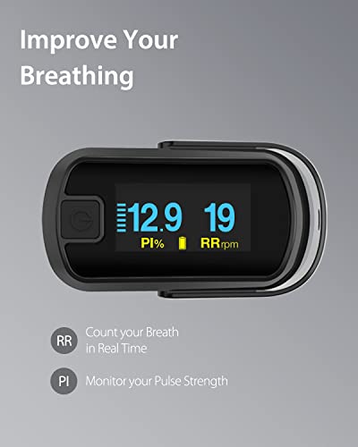 MIBEST Black OLED Finger Pulse Oximeter - Blood Oxygen Saturation Monitor - SPO2 Pulse Oximeter - Portable Oxygen Sensor with Included Batteries - O2 Saturation Monitor with Respiration Rate and PI