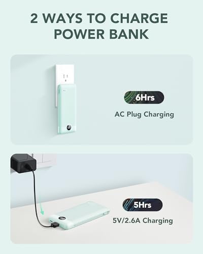 VRURC Portable Charger Built-in Cables and AC Wall Plug, USB C Power Bank 10000mAh, Travel Battery Portable Phone Charger Compact Lightweight External Battery Pack for Smart Phones, Tablets etc-Green - 4